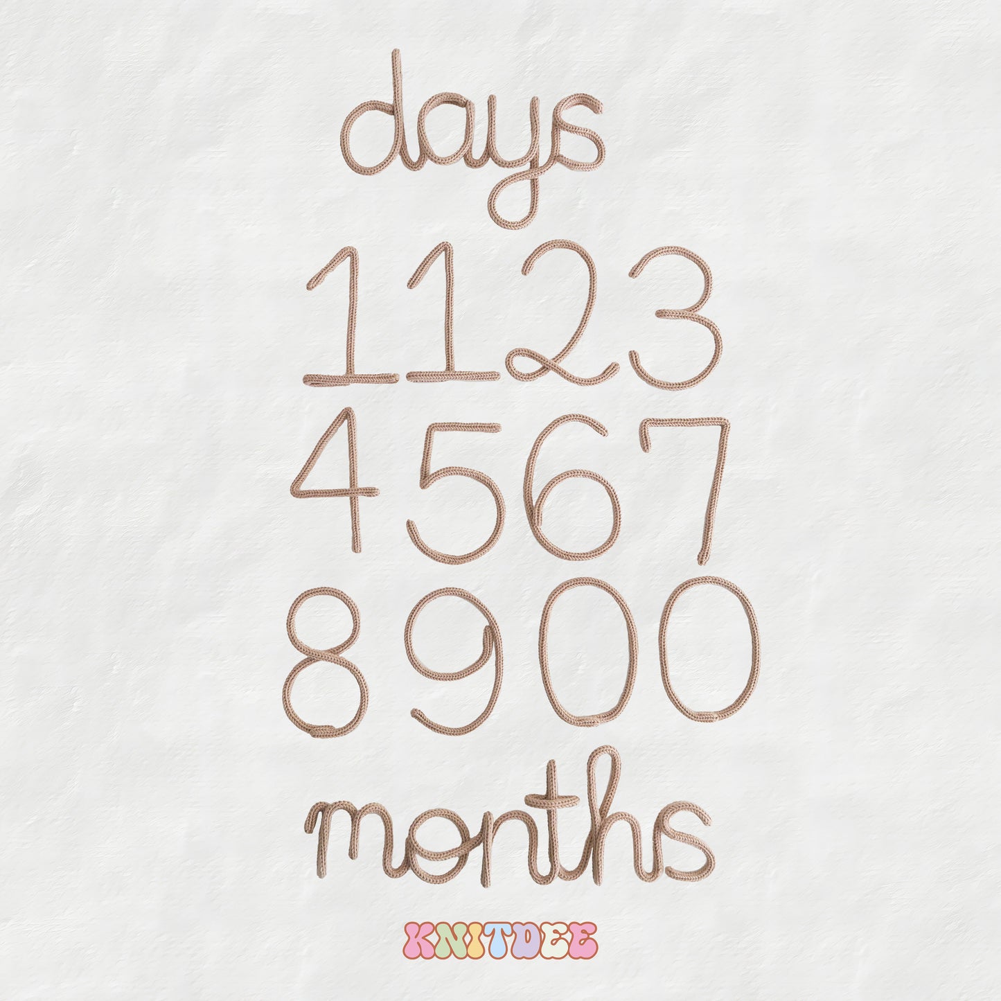 MILESTONE SET PERSONALISED