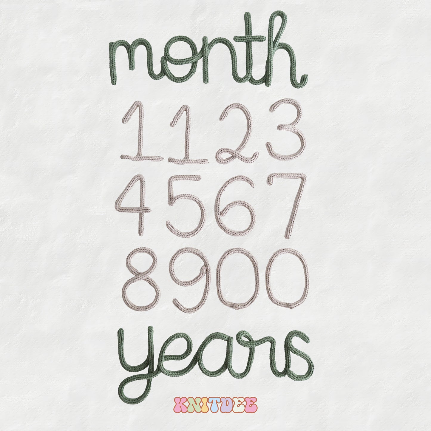 MILESTONE SET PERSONALISED